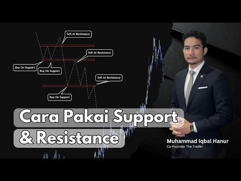 Tutorial Dasar Analisa Teknikal Saham Pemula | Support & Resistance