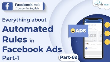 Facebook Ads Course - What is Automated Rules in Facebook Ads | Everything about Automated Rules #69