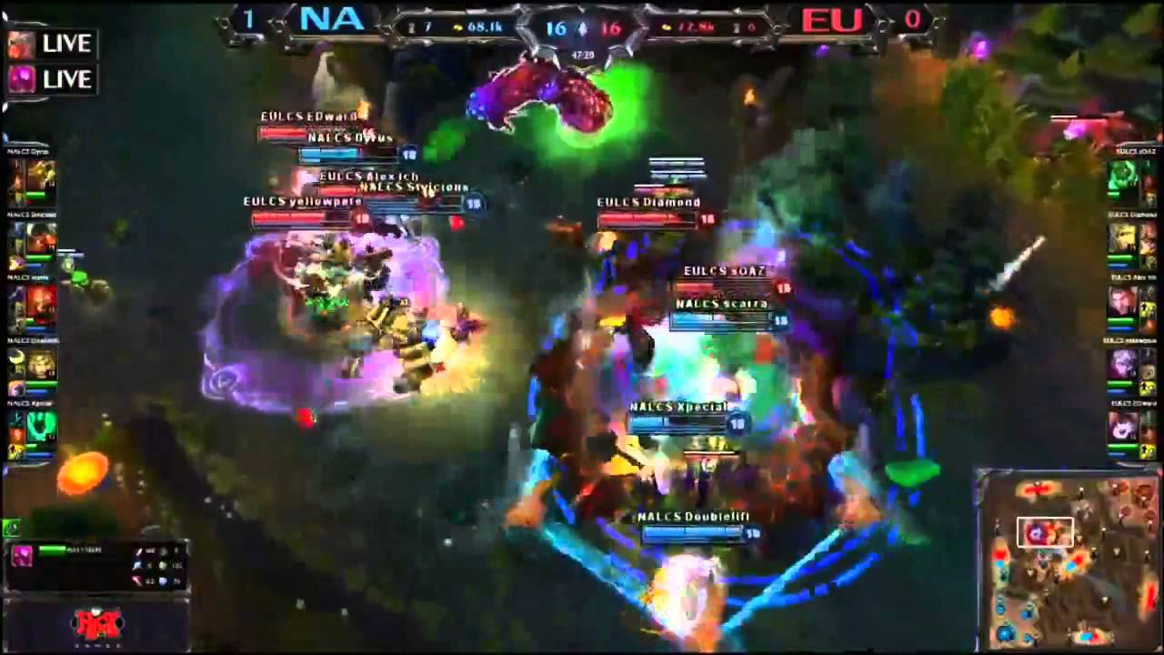 Doublelift pentakill at Allstars games against EU - League of Legends