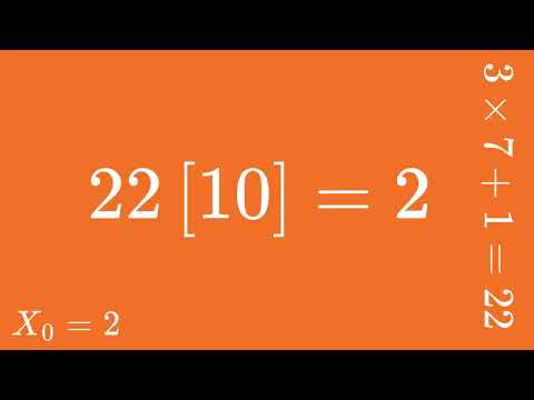 Can a computer truly generate randomness?