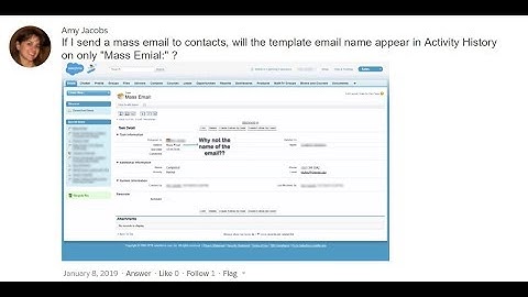 Create Salesforce Email Template and Send to Mass Contacts or Leads