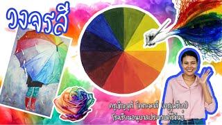 วงจรสี (Color Wheel) โดย สีโปสเตอร์