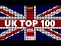 UK Top 100 Single Charts | 16.11.2018 | ChartExpress