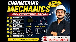 Eneering Mechanics #egineeringmechanics #civilengineering #fbd