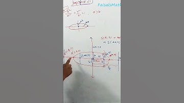 কণিক- বিশেষ টেকনিকে শিখাবো ১টা অধ্যায় শিখে যাবে ৩টা অধ্যায়😍😍 #conic #faisalsmathacademy