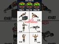 chest workout | chest exercises | chest workout gym |#motivation #gymworkout #75hardchallenge