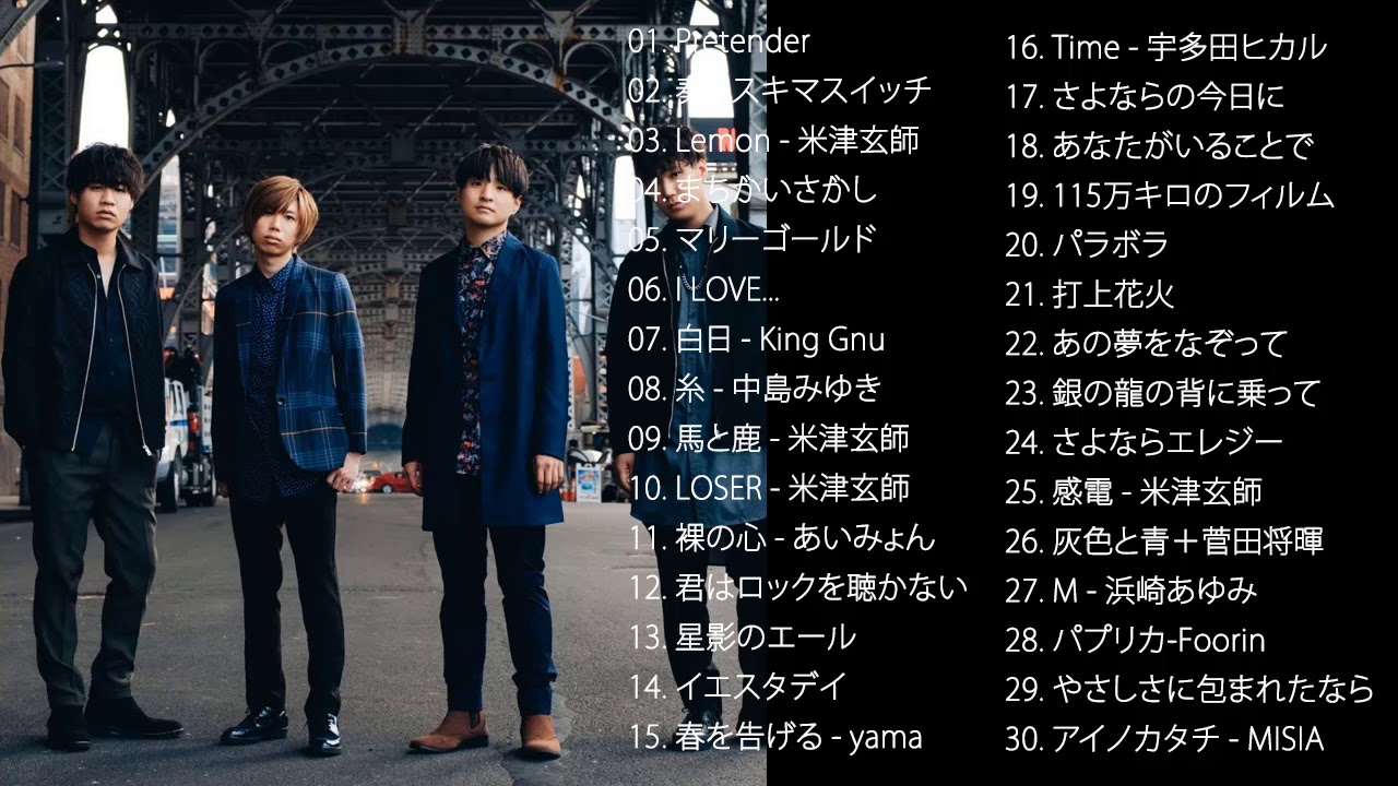 Official髭男dism Youtube Channel Analytics And Report Powered By Noxinfluencer Mobile