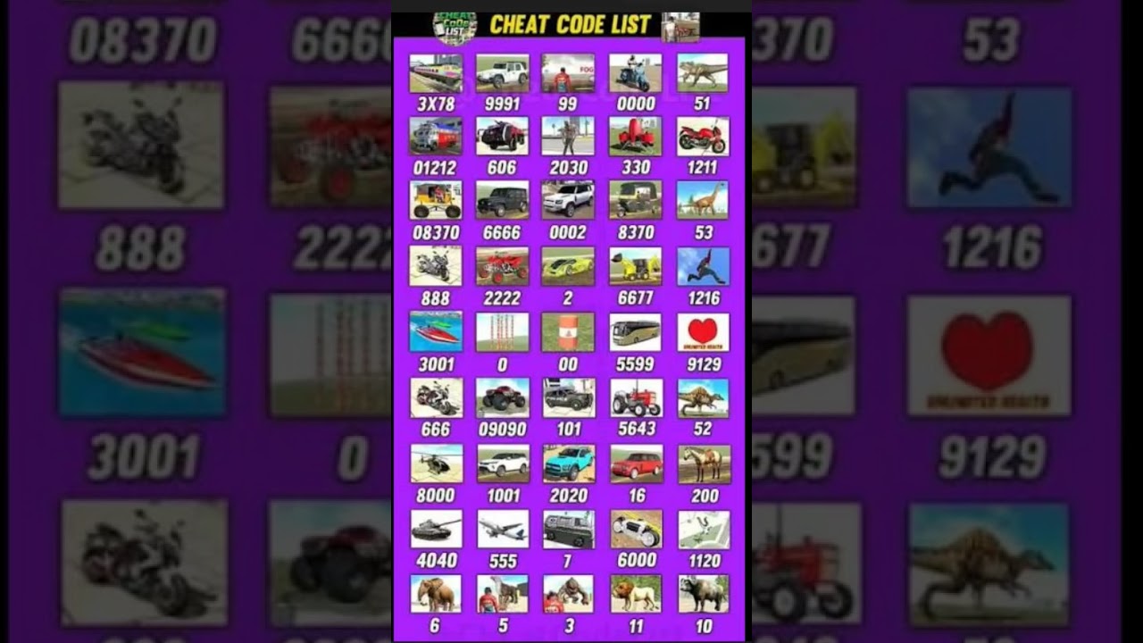 real code 💥🤯 INDIAN BIKE DRIVING 3D 