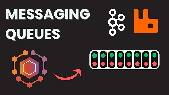 Messaging Queues in System Design | Producer–Consumer, P2P, and DLQ Concepts