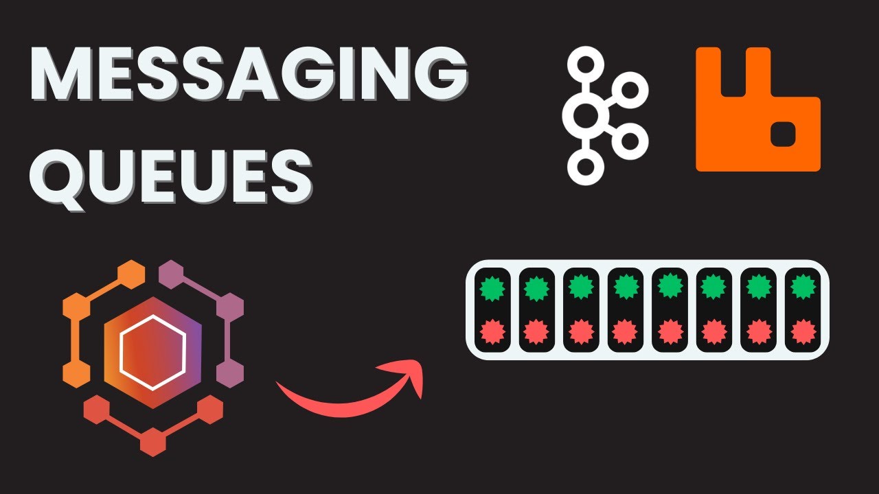 Messaging Queues in System Design | Producer–Consumer, P2P, and DLQ ...