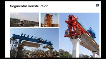 midas Civil webinar PSC Box Girder using IRC 112