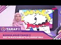 Tahap I (2022) | Bahasa Arab (Tahun 1): Hayya Nata’arraf Ilal huruf Wau