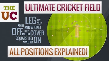 Ultimate Cricket Fielding Positions (All Cricket Field Positions Explained!) | Mid Wicket Third Man