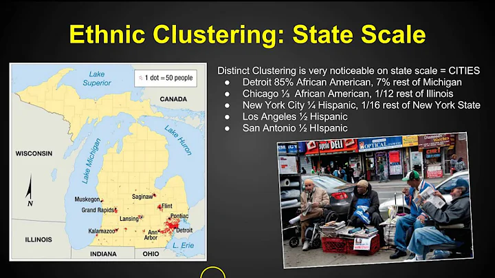 Chapter 7 Key Issue 1 - Ethnicities - AP Human Geography