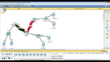22 OSPF Multi Area Configuration - CCNA Full Course in Urdu/Hindi