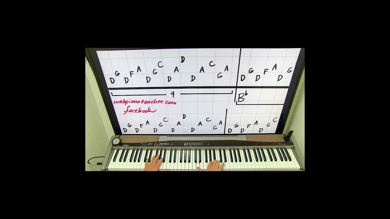 Learn To Play Piano | Right Now | Accurate Lesson | 