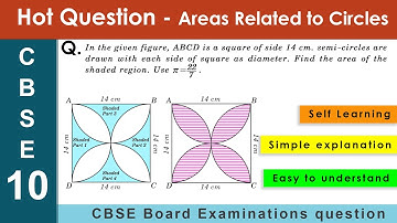 ABCD is a square of side 14 cm. semicircles are drawn with each side of square as diameter.