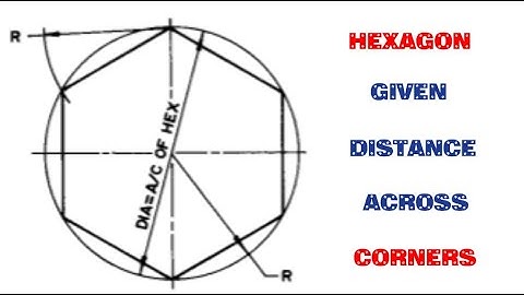 HOW TO DRAW A REGULAR HEXAGON GIVEN THE DISTANCE ACROSS CORNERS || Geometrical construction