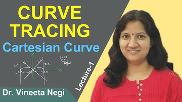 Curve Tracing of Cartesian Curves | Cartesian Curve Tracing Examples by Dr. Vineeta Negi
