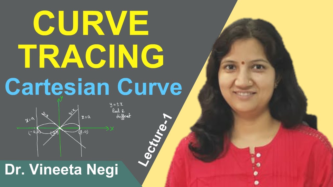 Curve Tracing of Cartesian Curves | Cartesian Curve Tracing Examples by Dr. Vineeta Negi