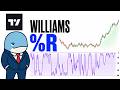 How to Use the Williams %R on TradingView
