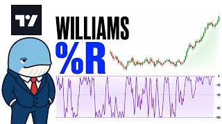 How to Use the Williams %R on TradingView