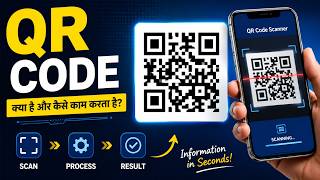 How QR Codes Work | The Secret Behind Every QR Scan Explained! | QR Code Technology in Hindi