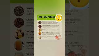 Лучшие средства от метеоризма #кудесницаженскогоздоровья  #метеоризм