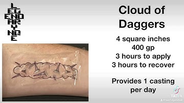 Cloud of Daggers