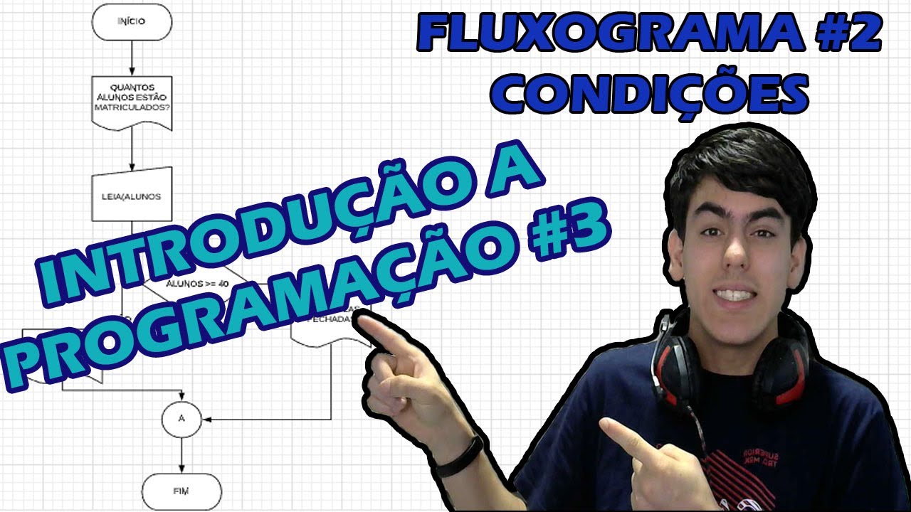 INTRODUÇÃO A PROGRAMAÇÃO #3 FLUXOGRAMAS #2 CONDIÇÕES - YouTube