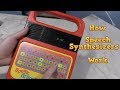 How Speech Synthesizers Work