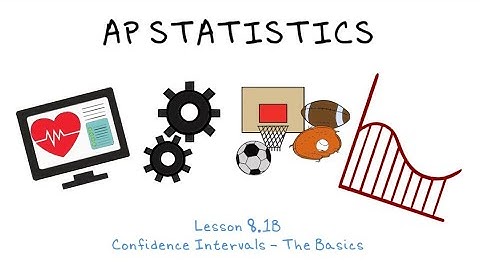 AP Statistics - 8.1B Confidence Intervals: The Basics