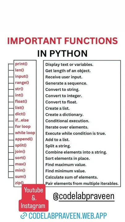 Python important function #education #code #programming #learning # ...