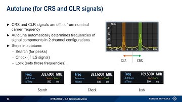 Getting Started with the EVSx1000 - ILS Glidepath Mode