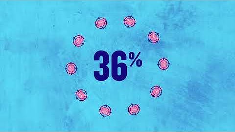 What Is Phishing? How Do I Avoid the Bait?