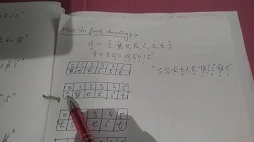 Move to front decoding.