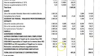 Où sont les heures supplémentaires exonérées sur fiche de paie ?