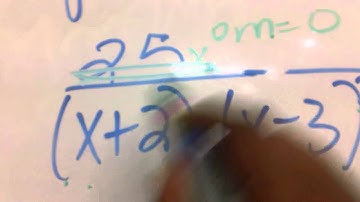 11.5 Short Run Behavior of Rational Functions
