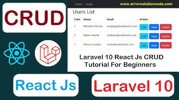 Laravel 10 React Js CRUD Tutorial for Beginners | React JS Laravel 10 REST API CRUD