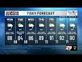29News Morning Rush: Monday, Aug 3