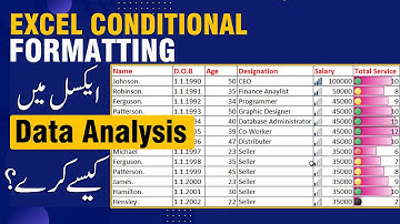 Excel Conditional Formatting | Highlight Cell Rules | Data Bars | Color Scales | Icon Sets |Tutorial