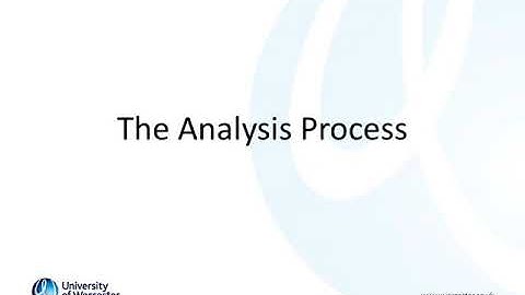 Week 1 Video Lecture Part 2 - Introduction to Systems Analysis and Design