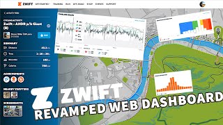 Zwift Tip: Revamped Zwift Web Dashboard screenshot 4