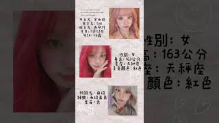 明星介紹—宋雨琦