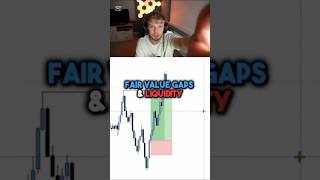 How to trade Area of LIQUIDITY And FVG in the Market!#shorts #trading #forex #crypto #viral