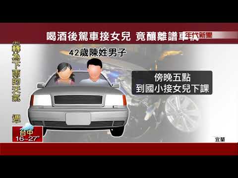 扯! 酒駕接女兒下課 連撞14輛車 男酒測1.83