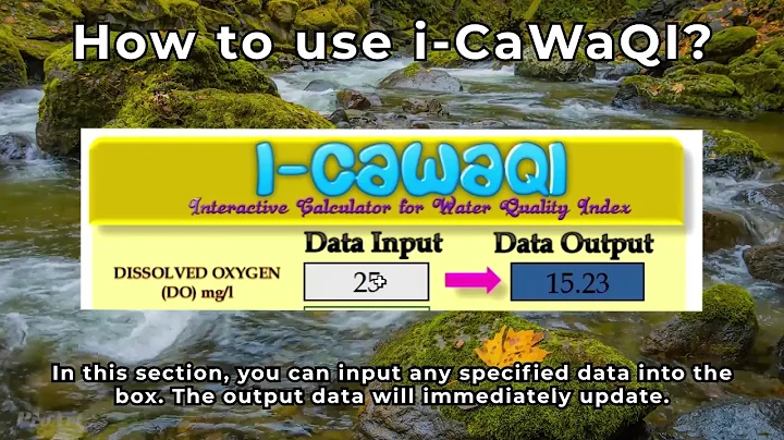 STP14 - Interactive Calculator for Water Quality Index (i-CaWaQI v2.1)