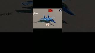 "US vs China Air Force 2025 | Military Power Comparison – Who Rules the Skies?" #rocaf #airdominance