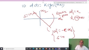 EE-568: Lecture-14(Sliding Mode and Its Application): Integral Sliding Mode Control