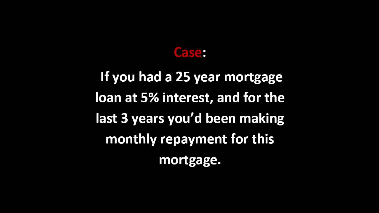 Mortgage Loan Calculator Part 1 YouTube
